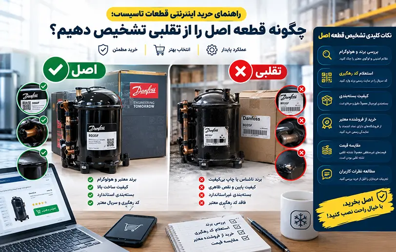 خرید اینترنتی قطعات تاسیسات - تشخیص قطعه اصل از تقلبی | ونتیران مگ