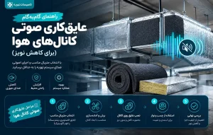راهنمای گام‌به‌گام عایق‌کاری صوتی کانال‌های هوا (برای کاهش نویز)