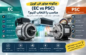 چگونه موتور فن کویل (EC vs PSC) مناسب را انتخاب کنیم؟
