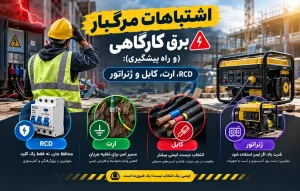 اشتباهات مرگبار برق کارگاهی (و راه پیشگیری): RCD، ارت، کابل و ژنراتور