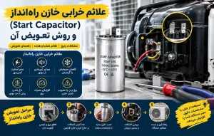 علائم خرابی خازن راه‌انداز (Start Capacitor) و روش تعویض آن