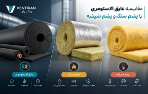 مقایسه عایق الاستومری با پشم سنگ و پشم شیشه