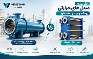 مقایسه مبدل‌های حرارتی پوسته و لوله و صفحه‌ای