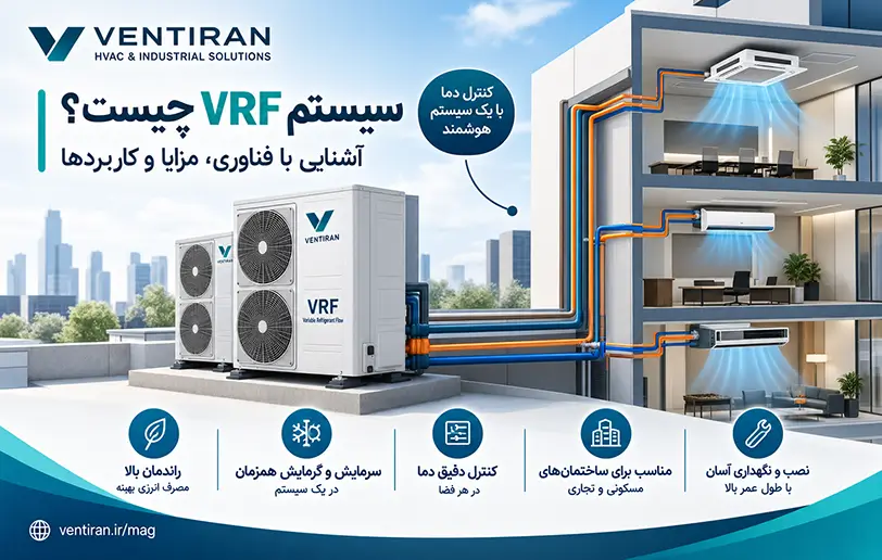  سیستم VRF چیست؟